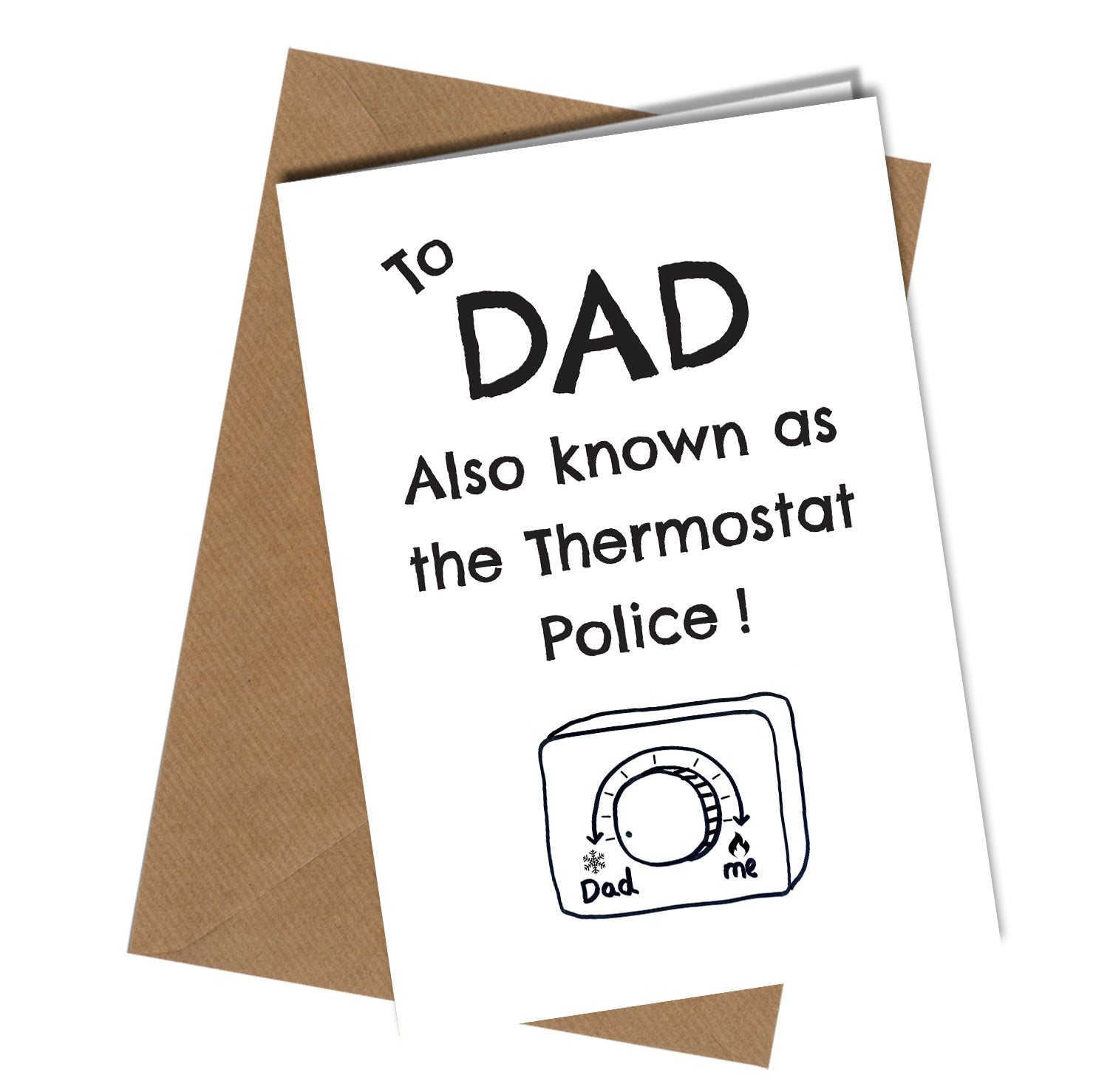 #445 Thermostat Police